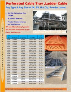 Al-Fazal Engineering (PVT) Cable Tray